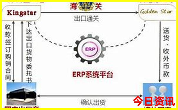 四川旅游景点排名